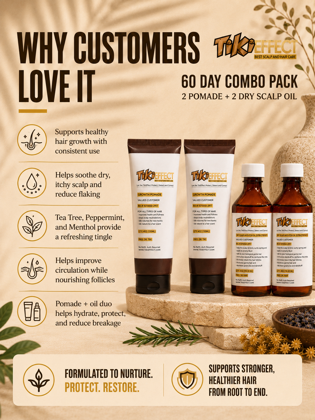 60 Day Combo Pack