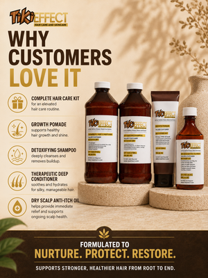 Full Hair Re-Growth Kit