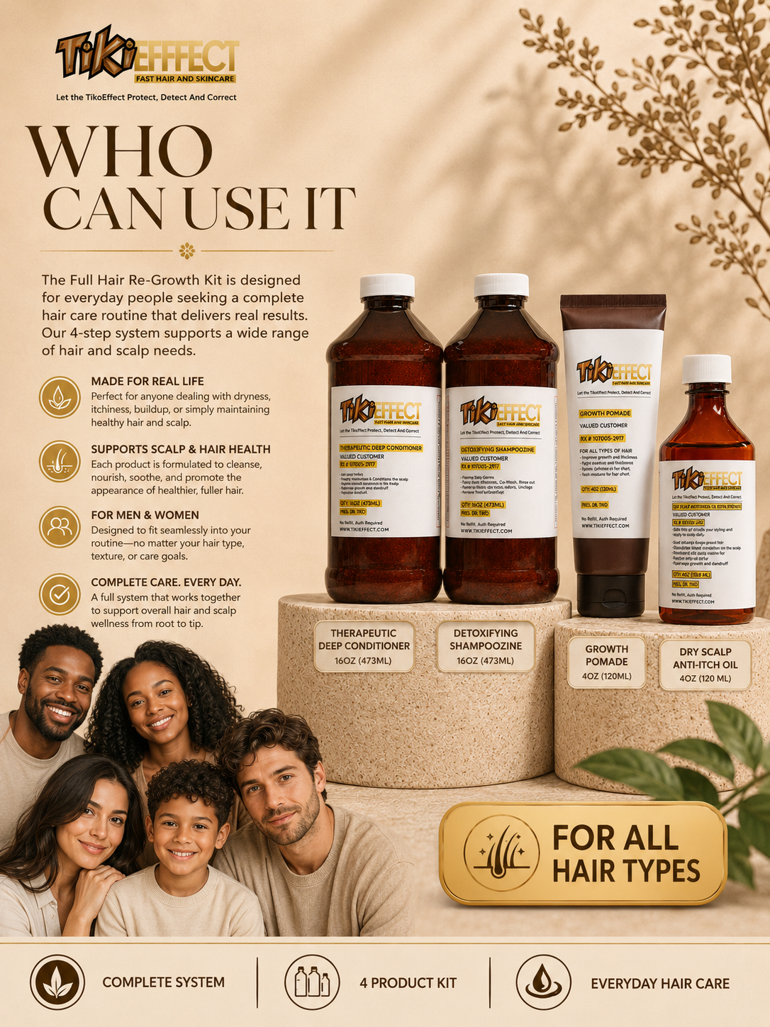 Full Hair Re-Growth Kit