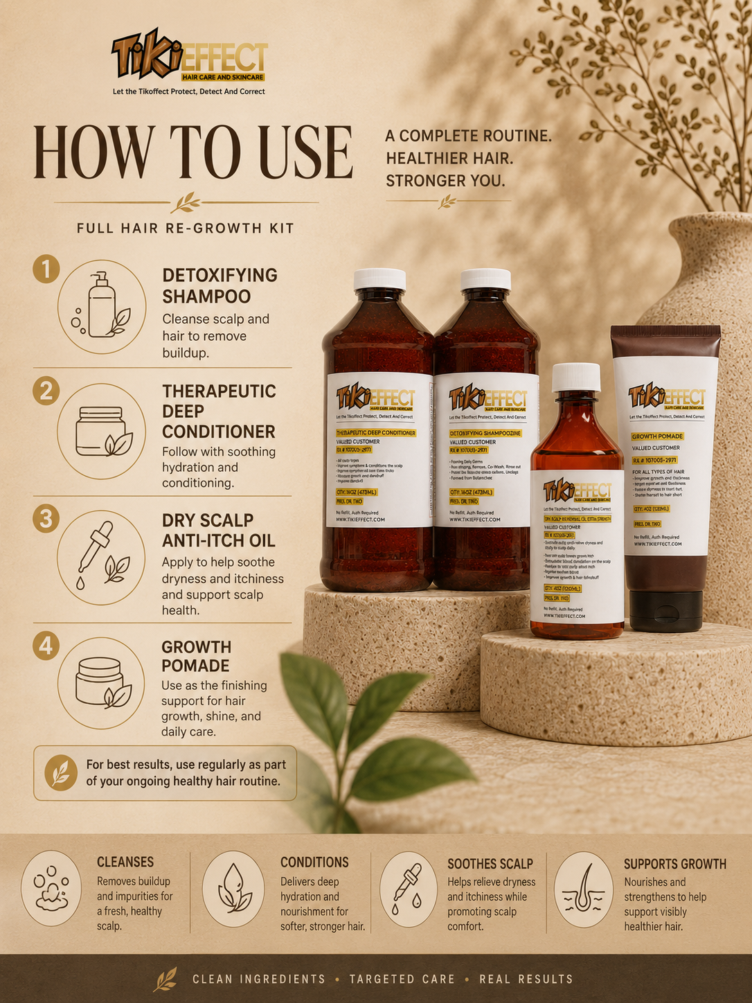 Full Hair Re-Growth Kit